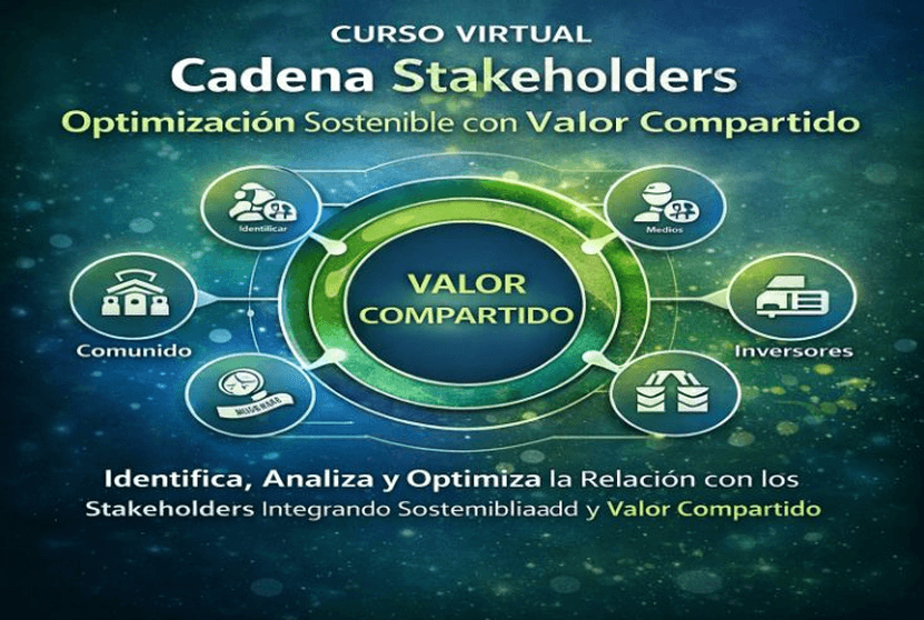Cadena Stakeholders Optimización Sostenible con Valor Compartido